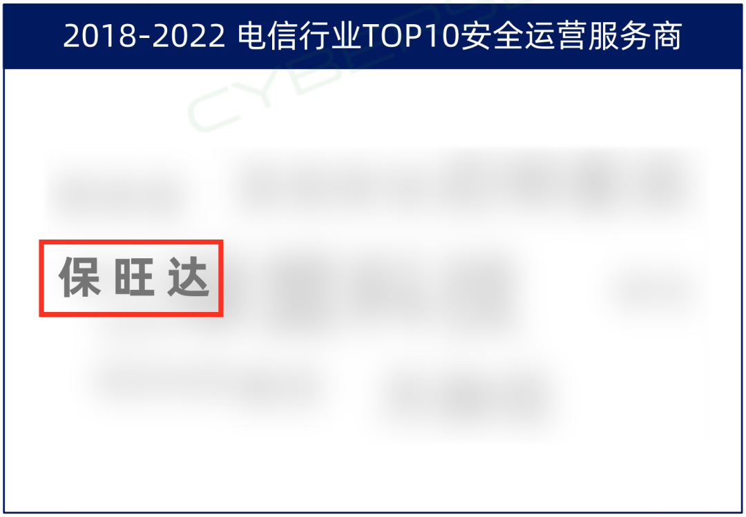 TOP10厂商！维多利亚老品牌vic入选电信行业TOP10清静运营效劳商，，，，，实力领跑赛道